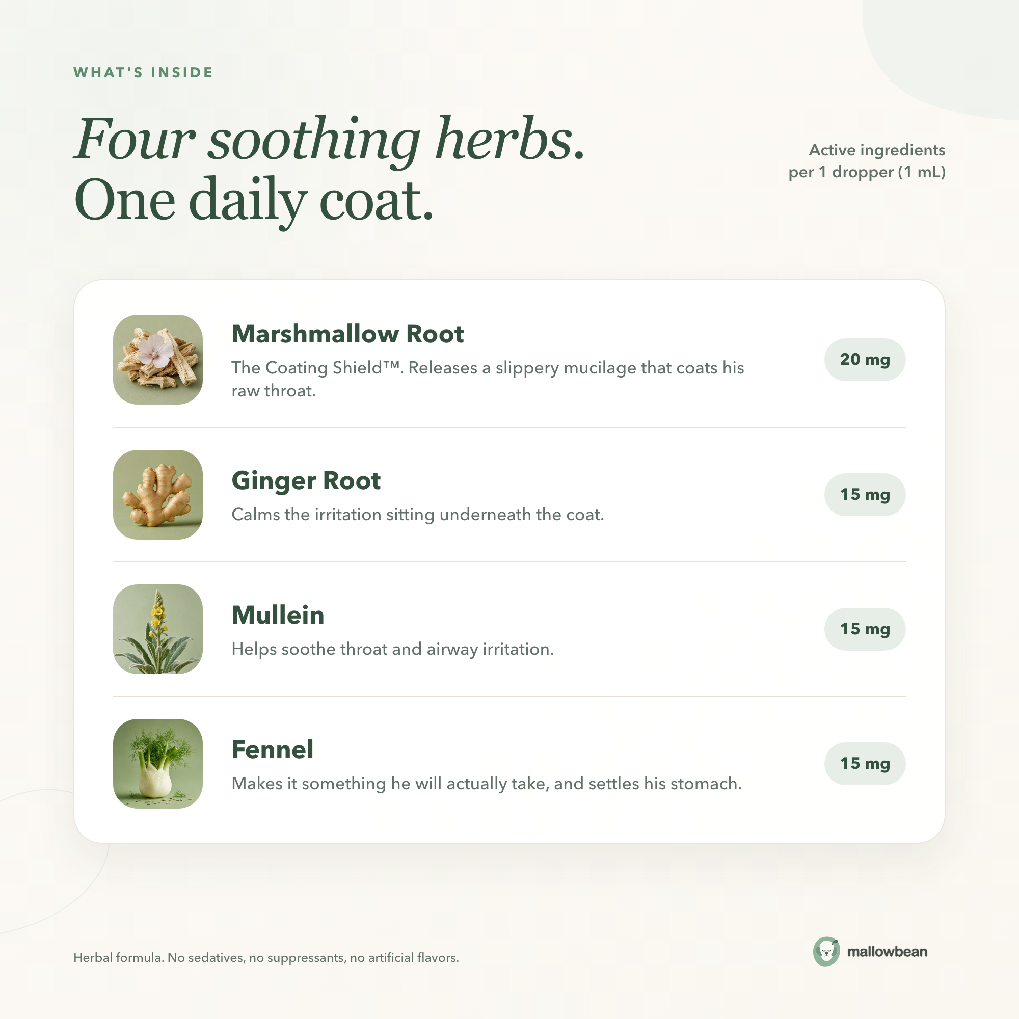 Mallowbean Herbal Throat & Cough Drops for Dogs
